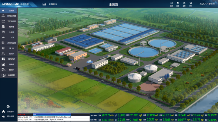 EMC易倍(中国)数据再次入选！定州市省市重点项目入选&ldquo;市政污水治理优秀案例&rdquo;